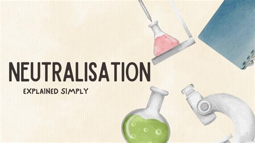 Neutralisation Reaction Explained Simply (Chemistry Animation) | Samadjon Shukurlayev