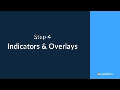 Step 4 to StockCharts Success: Indicators and Overlays
