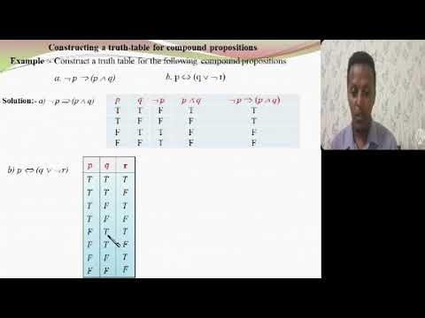 How to construct a truth table for compound propositions.
