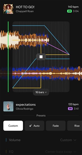 hottogo x expectations Spotify mix — Chappell Roan & Olivia Rodrigo