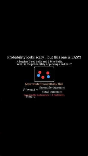 This SAT Probability Question Is Too Easy #satmath #maths #satprep #mathtutorial #education