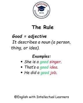 Good vs Well Explained | English Grammar Mistake You Keep Making (Repost)
