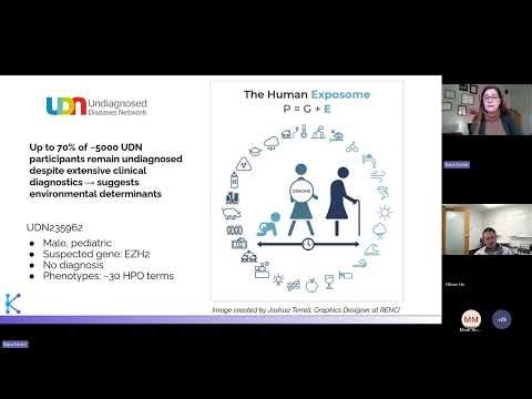 ICBO 2025 Talk #27: Karamarie Fecho (Copperline Professional Solutions LLC)