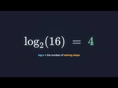 How Binary Search Actually Works — Finding Any Item in a Sorted List in Just 30 Steps