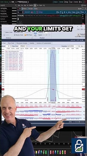 Stop Shrinking Your Edge — John Locke’s Powerful -15 Delta Options Strategy for Consistent Wins