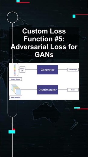 Custom Loss Function #5: Adversarial Loss for GANs #ai #artificialintelligence #machinelearning