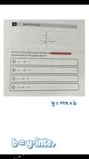 THE FASTEST Way to solve SAT Graph Questions!☺️ #satmath #highschoolmath