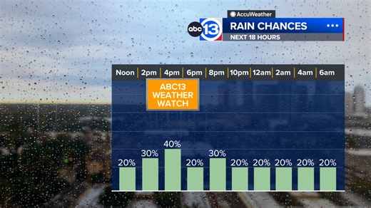 Stalled front brings the potential for stormy weather, heavy rains Thursday and Friday