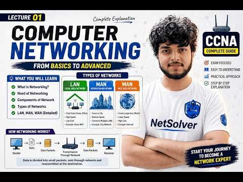 Computer Networking Full Course 🔥 | CCNA Lecture 1 | LAN, MAN, WAN (Basic to Advanced)