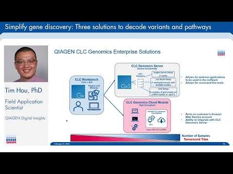 NGS Gene Discovery: From FASTQ to Variants & Pathways | CLC + QCI-IT + IPA