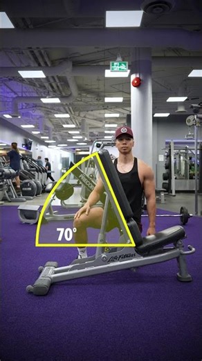 Bench Press Angles & Muscles Worked