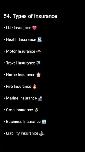 🛡️ Types of Insurance | 10 Insurance Policies Everyone Should Know