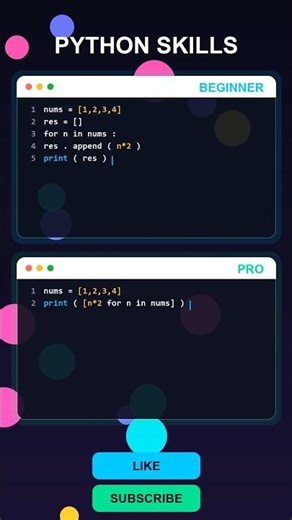 Beginner vs Pro Python MCQ 🚀 Test Yourself!