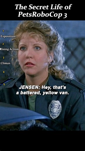 Robbery Gone Wrong | RoboCop 3 (1993)