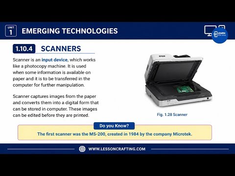 Class 7 CS Unit 1 | Full Chapter Revision & Summary | Emerging Technologies