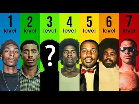 The 7 Levels of Crip Gang Members