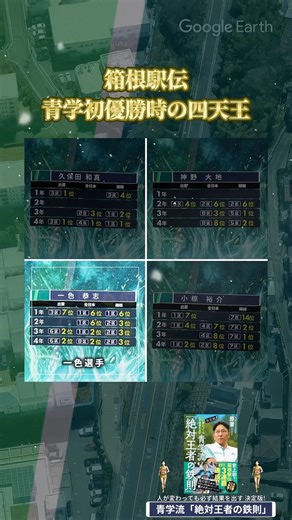 【箱根駅伝】青学初優勝時の青学四天王