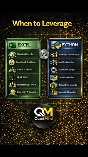 Excel vs Python 🤯 When Should You Use Which? | Data Analyst Must Know 🔥#excel #shorts