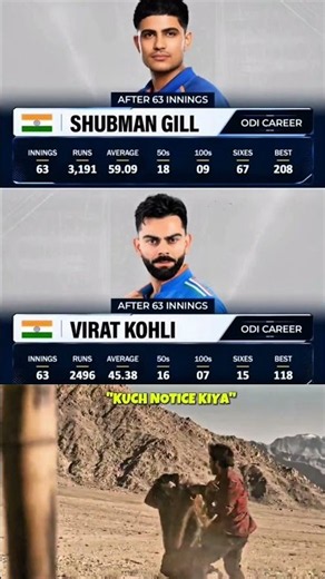 Shubham Gill Vs Virat Kohli😱