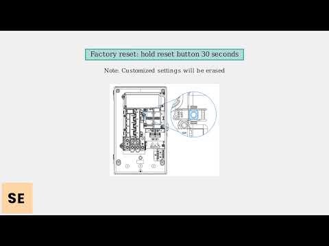 How To Fix Xfinity Gateway Blinking Green – Meaning & Connection Fixes