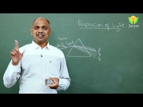 dispersion of light