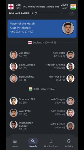 India vs England 1st Odi scoreboard🔥||India win the odi match💀🔥🔥#youtubeshorts