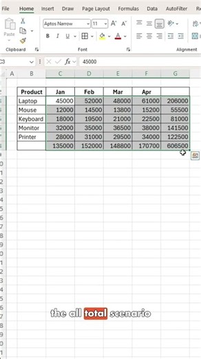 Don't Sum in Excel Manually! Instead Use Amazing Trick #excel #exceltips #shorts