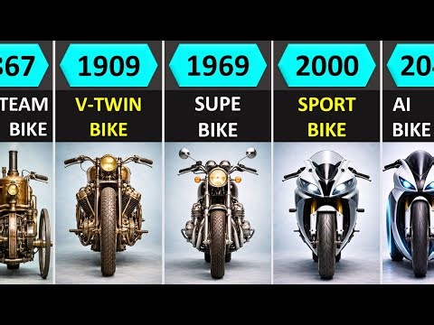 How Motorcycles Evolved (1867–2100)