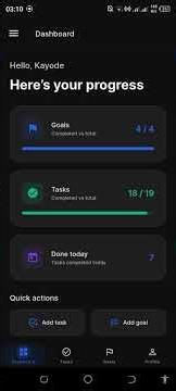 Cross-Platform Mobile App Development with Flutter & Firebase
