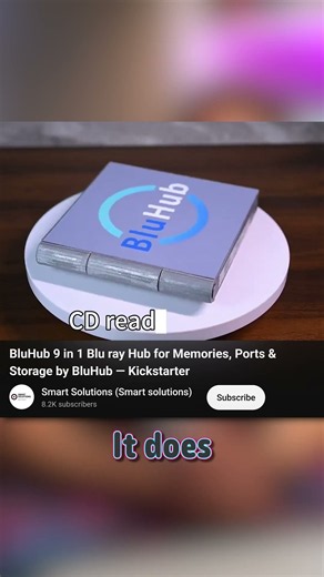 Blu-Ray Kickstarter