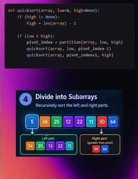 Quick Sort algorithm explained #algorithm #python
