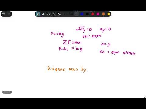 Derive Max Acceleration for a Vertical Spring vs a Horizontal Spring Oscillator | AP Physics 1