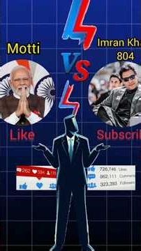 Imran Khan 804 vs Modi | Who Wins? 😲 Like & Subscribe Challenge #ImranKhan #Modi #PakistanVsIndia