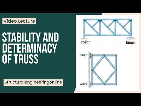 How to determine Stability and Determinacy of Truss | Structural Analysis | Civil Engineering
