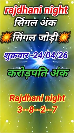 Kalyan Matka: How To Predict & Win (Tips & Tricks)24/04/2026