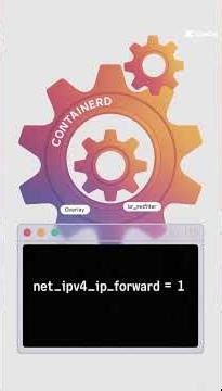One Node Kubernetes Lab 🔥 CKA Troubleshooting Made Easy#cka#k8s#ckaexam#shorts#devops#ckad#foryou