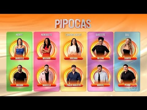 BBB 26: Conheça os 10 participantes do grupo Pipoca, escolhidos na Casa de Vidro | BBB 26 | TV Globo