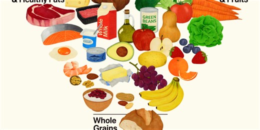 RFK Jr.-Backed Dietary Guidelines Say to Avoid Processed Foods, Double Protein