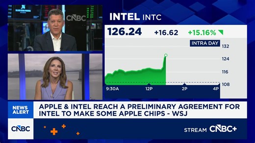 Intel shares surge 15% on report of preliminary Apple chip deal