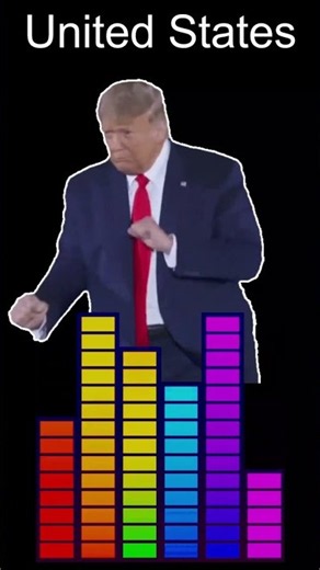 Trump Dances to DDLJ Song 😂🔥 | International Dance Meme Compilation #viral #ddlj