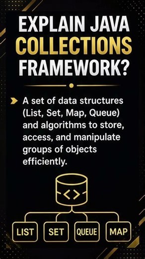 Java Collections Framework Explained | List Set Map Queue #shorts