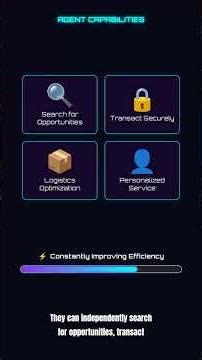 Fetch AI Agentic Framework Explained #science #psychology #cognitiveexploration #quantumshifting