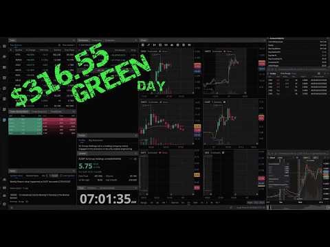 $65.01 GREEN Live Day Trading: Ross Momentum Strategy Using Webull Scanners 2-25-26