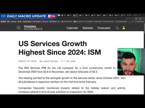 Important Market Indicator Just Confirmed Growth | Daily Macro Update - 1.7.26