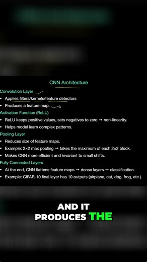 Convolutional Layers Explained | How CNN Filters Work #artificialintelligence