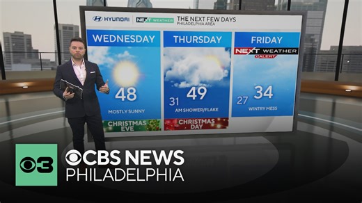 Forget snow on Christmas, but Friday could bring messy winter weather to the Philly region
