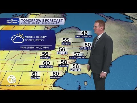 A calmer weekend after storms