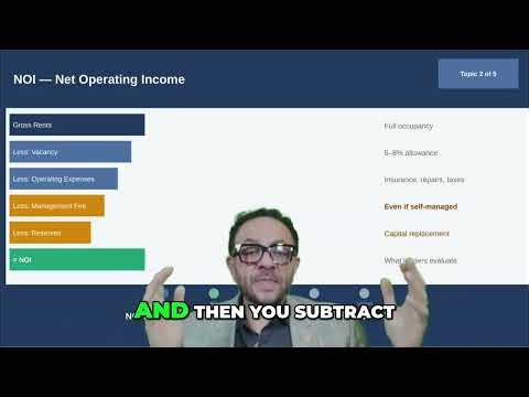 Unlock Property Value: Master Net Operating Income (NOI) Fast!