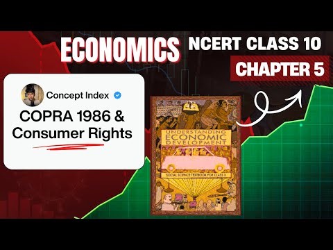 Consumer Rights: COPRA 1986 & The Rise of the Consumer Movement (Class 10 / UPSC)