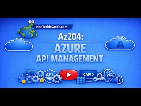 Az-204: API Management in Azure